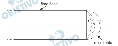 Questão 18 - FUVEST 2013