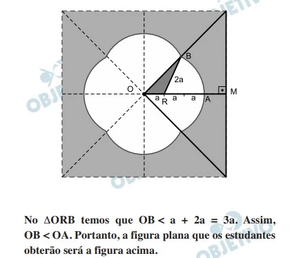 Resolução da Questão 156 - ENEM 2022 - Caderno Azul