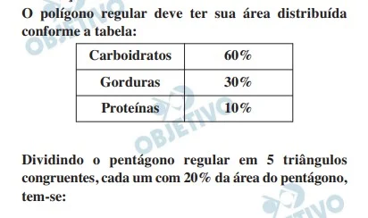 Resolução Questão 153 - Enem 2015 - Caderno Azul - Parte 01