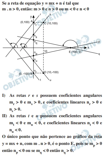 Questão 18 - FGV 2015