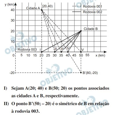 Questão 176 - ENEM 2022 - Caderno Azul