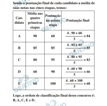 Questão 170 - Enem 2015 - Caderno Azul