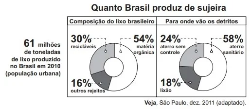 Questão 136 - Enem 2013 - Caderno Cinza