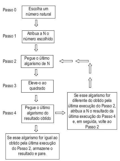 CESGRANRIO/REFAP SA
