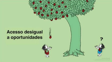 UNICAMP - a)