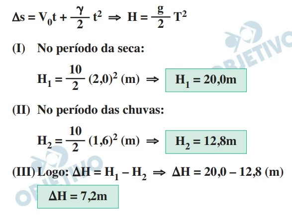 UNESP 2017/2