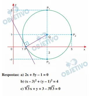 Resolução Questão M02 - FUVEST 2021 - Parte 04