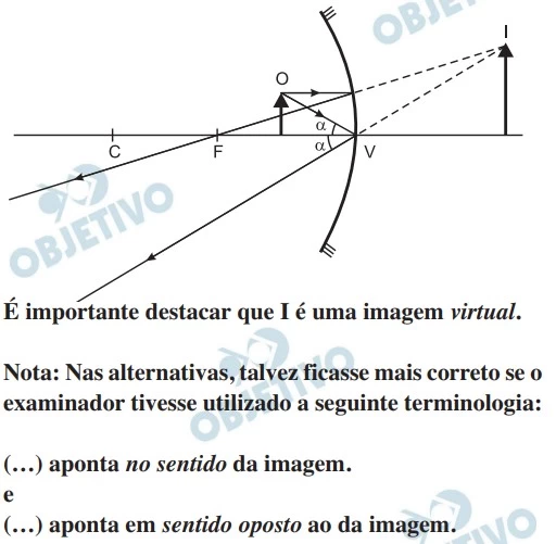 UNICAMP 2015