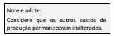 Questão 33 - FUVEST 2024