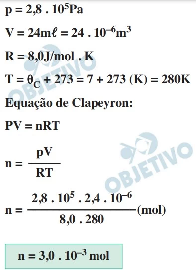 UNICAMP 2020