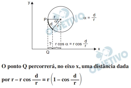 Questão 174 - Enem 2009 - Caderno Azul