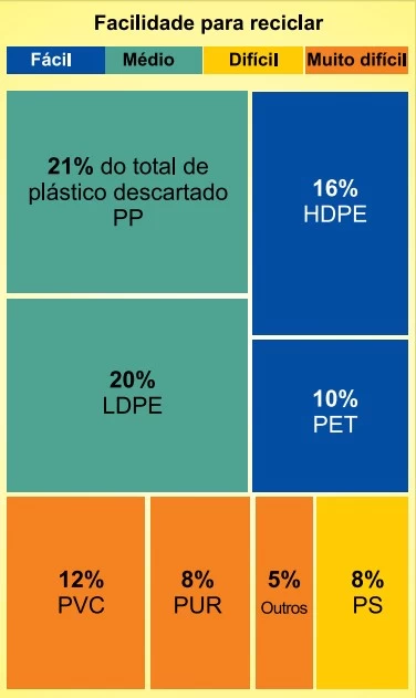 UNESP 2021