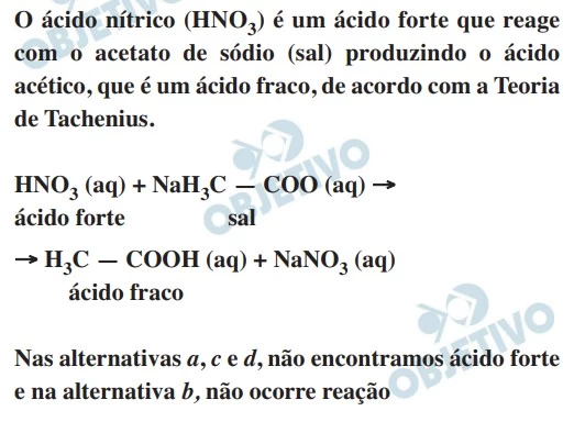 UNESP 2022