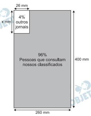 Questão 162 - Enem 2010 - Caderno Azul