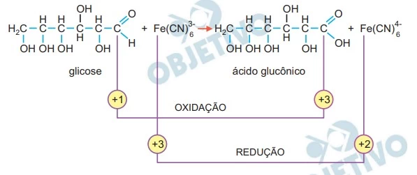 UNICAMP 2018