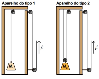 Questão 109 - ENEM 2023 - Caderno Azul