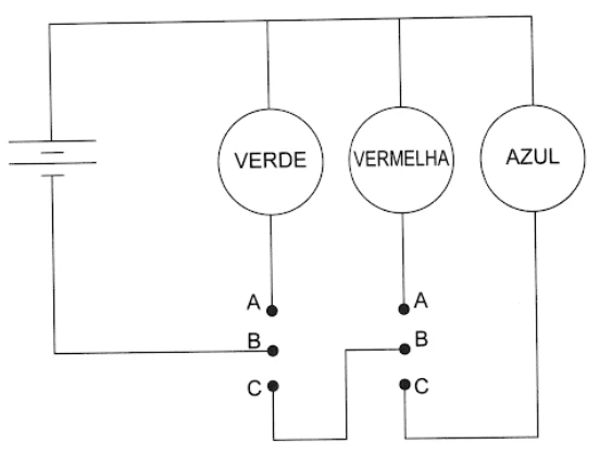 Questão 126D - Enem 2021 - Caderno Azul