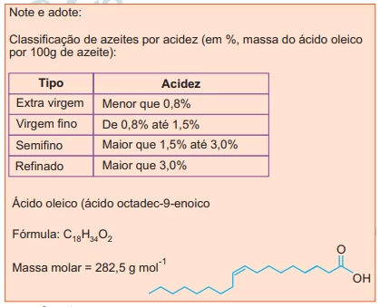 Questão 15 - FUVEST 2018