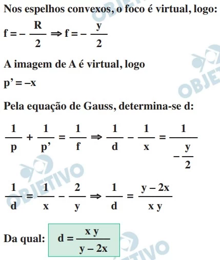 UNESP 2022