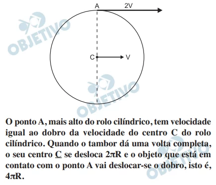 Questão 163 - Enem 2010 - Caderno Azul