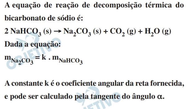 UNESP 2018