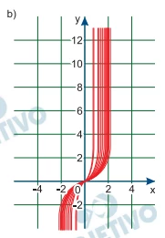 Questão 30 - FGV 2020