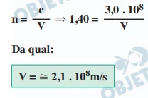 Questão 79 - UNESP 2024