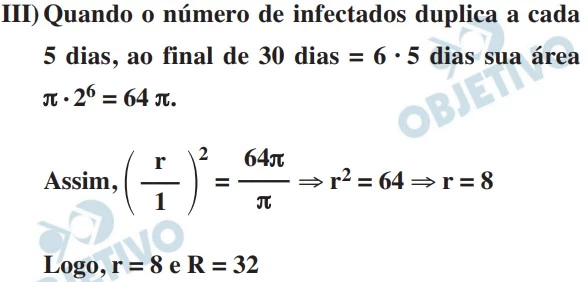 UNESP 2021
