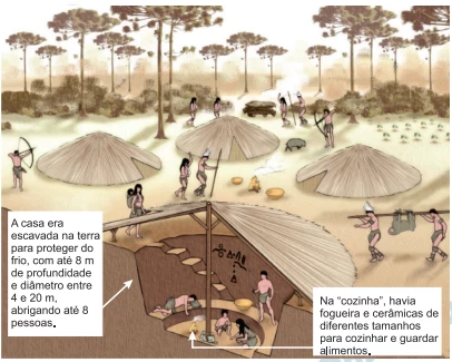 Questão 01 - FUVEST 2019
