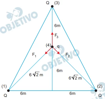 Questão 18 - FUVEST 2019