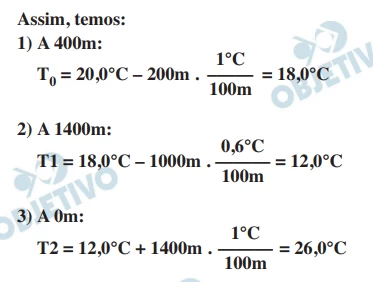 Resolução Questão 12 - FUVEST 2019