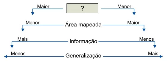 UNESP 2022