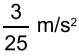 UNESP 2023