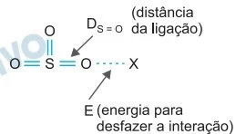 Questão 11 - FUVEST 2023
