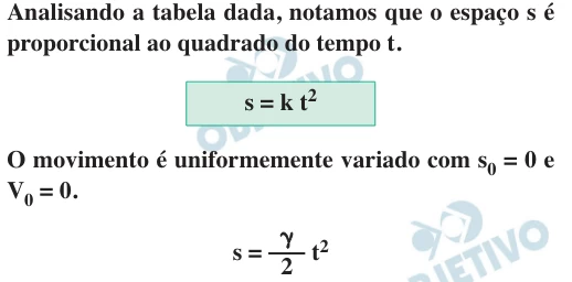 Questão 92 - FGV 2018