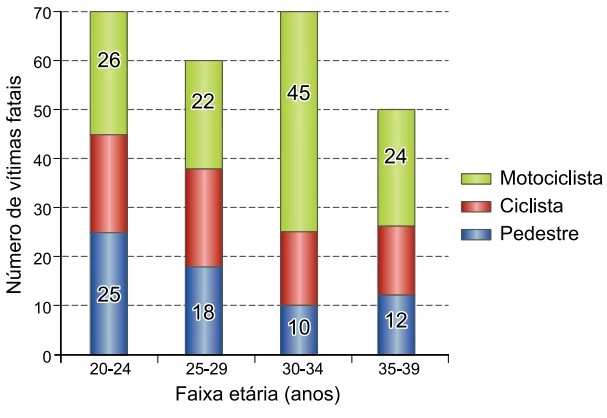 UNESP 2018/2