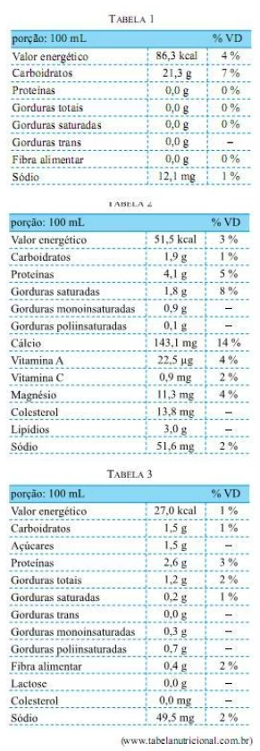 VUNESP 2013