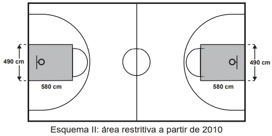 Questão 144/2 - Enem 2015 - Caderno Azul