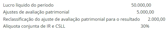 CESGRANRIO 2015