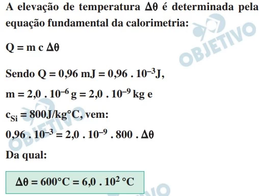 UNICAMP 2021