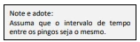 Questão 50 - FUVEST 2024
