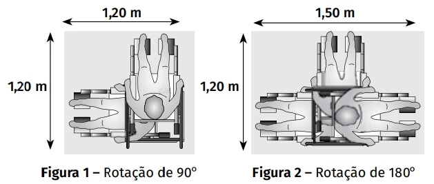 FATEC 2020