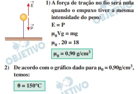 Questão 27 - FUVEST 2023