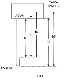 Questão 67 - Enem 2012 - Caderno Azul