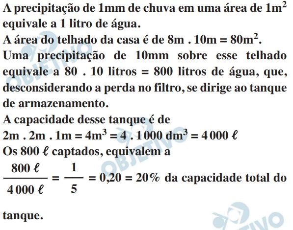 UNESP 2015/2