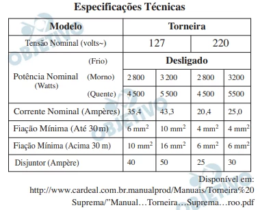 Questão 70 - Enem 2010 - Caderno Azul