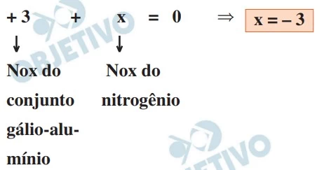 UNESP 2020
