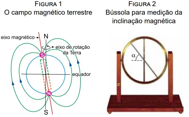 UNESP 2019