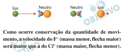 Resolução QUESTÃO 08 - FUVEST 2020 - Parte 02