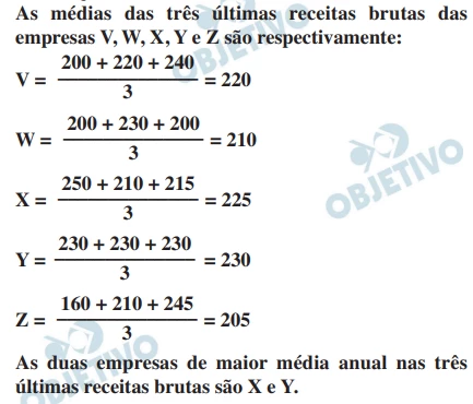 Questão 174 - Enem 2012 - Caderno Azul